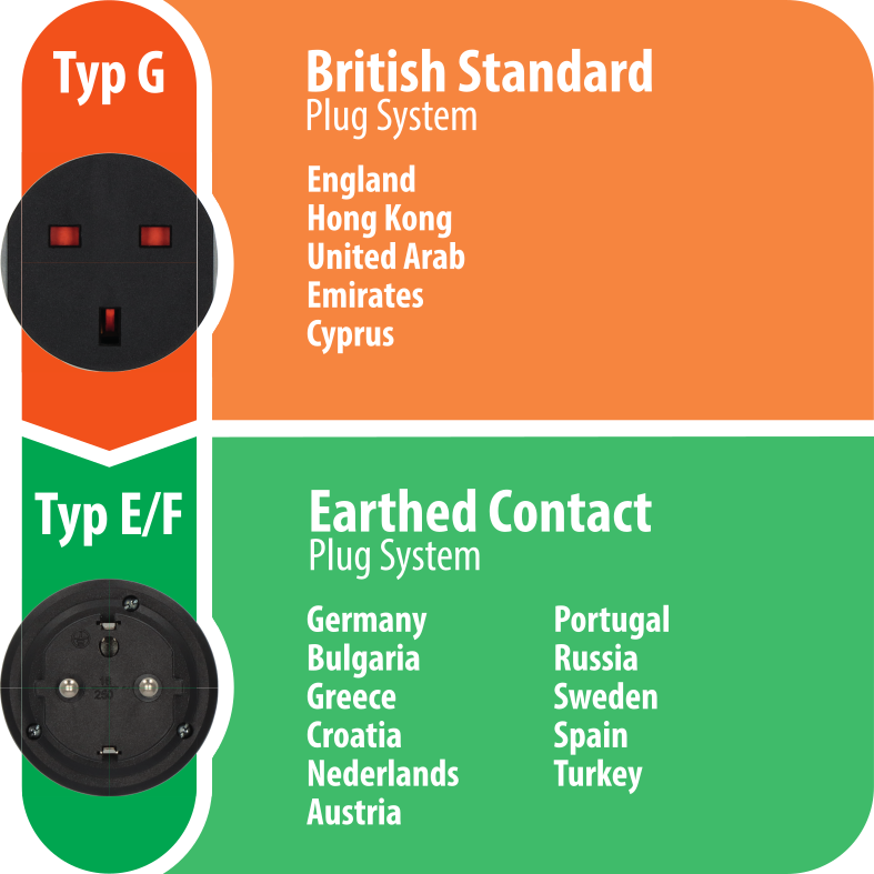 Grafik